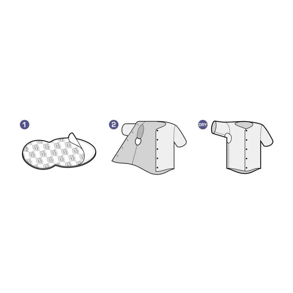 1-2 Dry Okselpads< Overmatig Transpireren