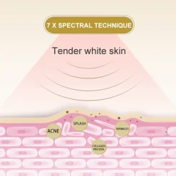 3 Kleuren Led-Masker< Led-Therapie