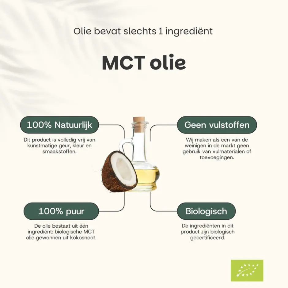 10% korting | Combideal MCT C8 Olie Biologisch|Cupplement New