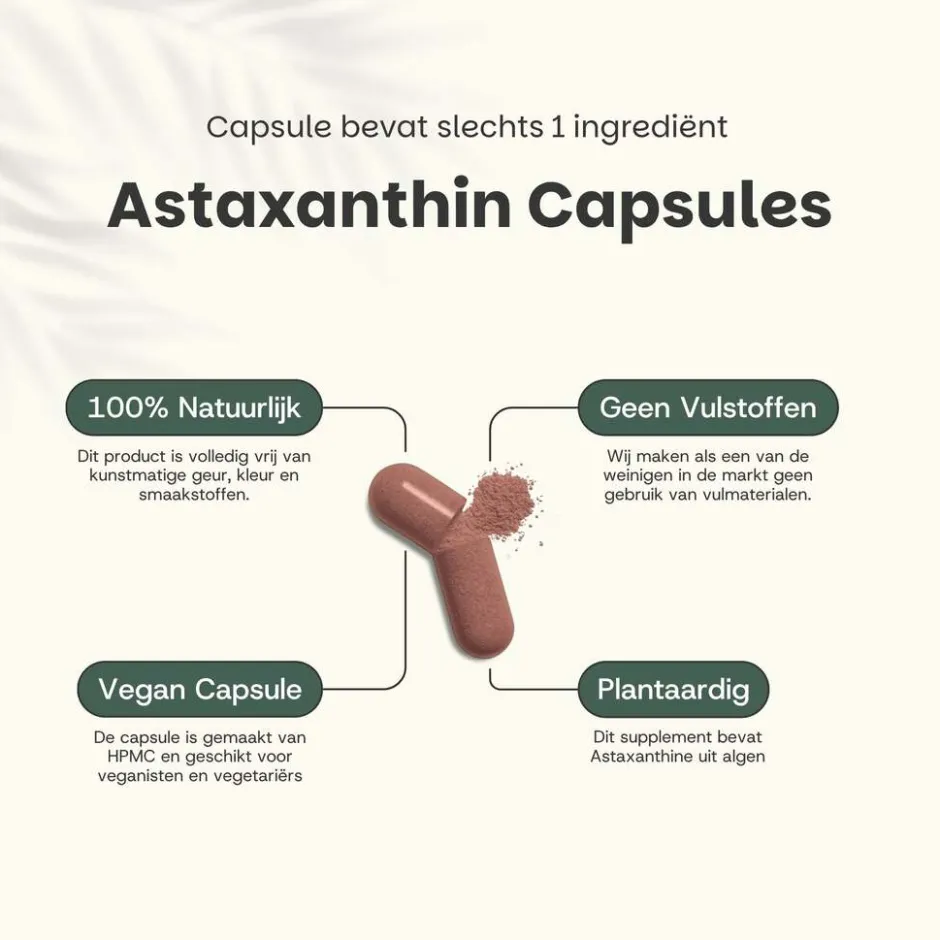 45% korting | Multipack Astaxanthine Capsules 8 mg|Cupplement Outlet