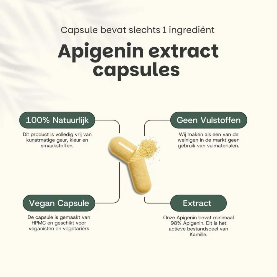 Cupplement 45% korting | Multipack Apigenin Extract Capsules 100 mg< Natuurlijke Supplementen