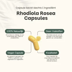 45% korting | Multipack Rhodiola Rosea Capsules 500 mg|Cupplement Clearance