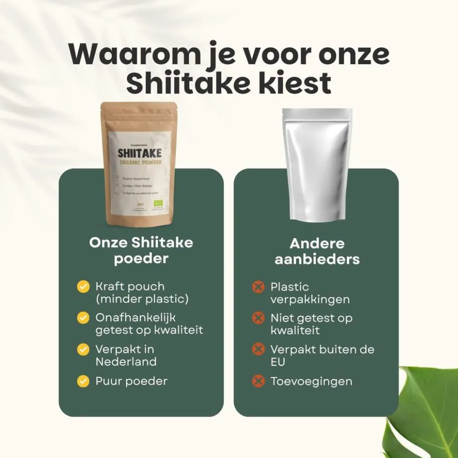 Cupplement 20% korting | Shiitake Poeder Biologisch< Natuurlijke Supplementen
