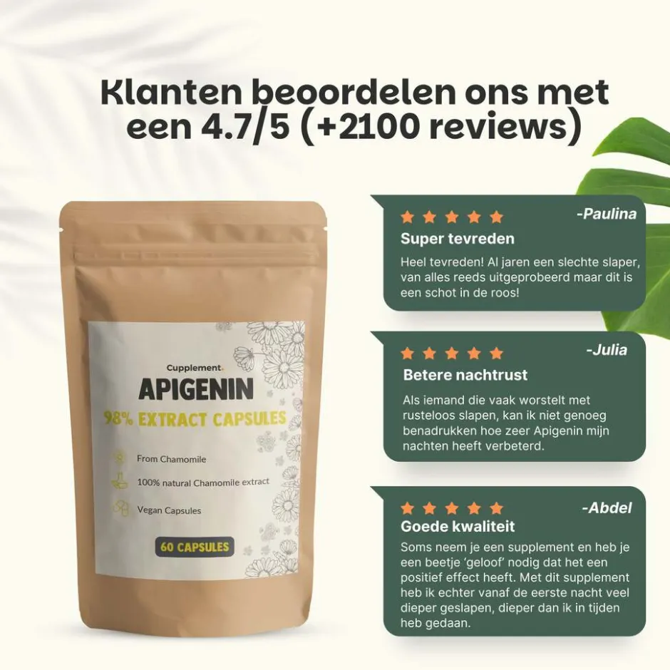 20% korting | Voordeelverpakking Apigenin Extract Capsules 100 mg|Cupplement Discount