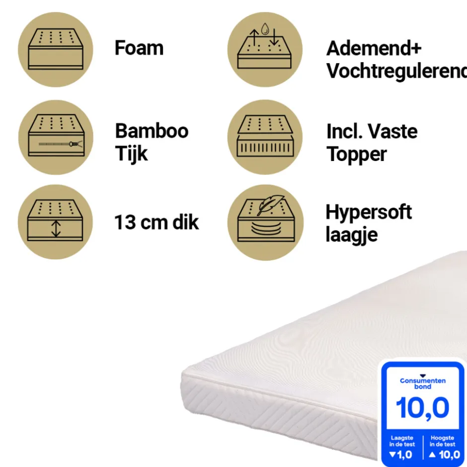 ABZ 60x120 Breath Ease Luxe Matras Ledikant|Best Sleep Outlet