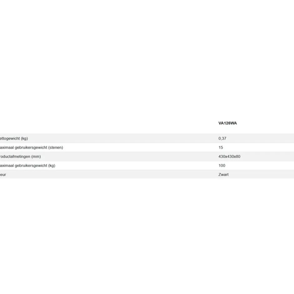 Aidapt va126wa rolstoel kussen< Mobiliteitshulpmiddelen