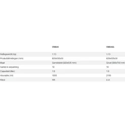 Aidapt VM846 Luiers< Incontinentie
