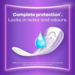 voor Urineverlies Small Verband|Always Discreet Best