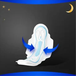 Always Maxi Night Maandverband< Maandverband
