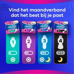 Platinum Normal Maandverband|Always Clearance
