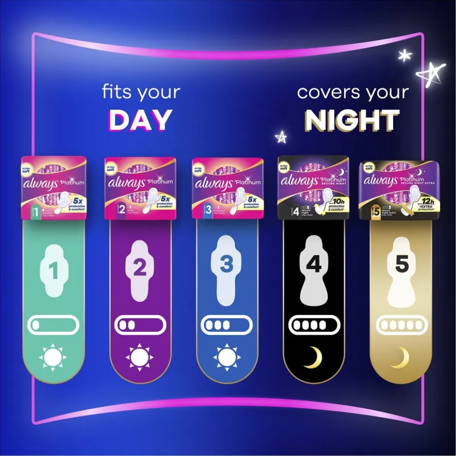 Always Platinum Secure Night Maandverband< Maandverband