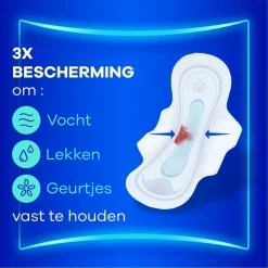 Always Ultra Day Normal Maandverband< Maandverband