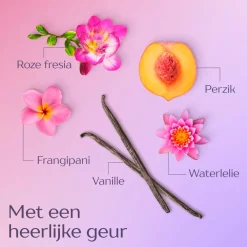 Andrelon Andrélon Levendig Lang Versterkende Shampoo< Shampoo