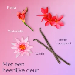 Andrélon Levendige Kleur Revitaliserend Haarmasker|Andrelon Outlet
