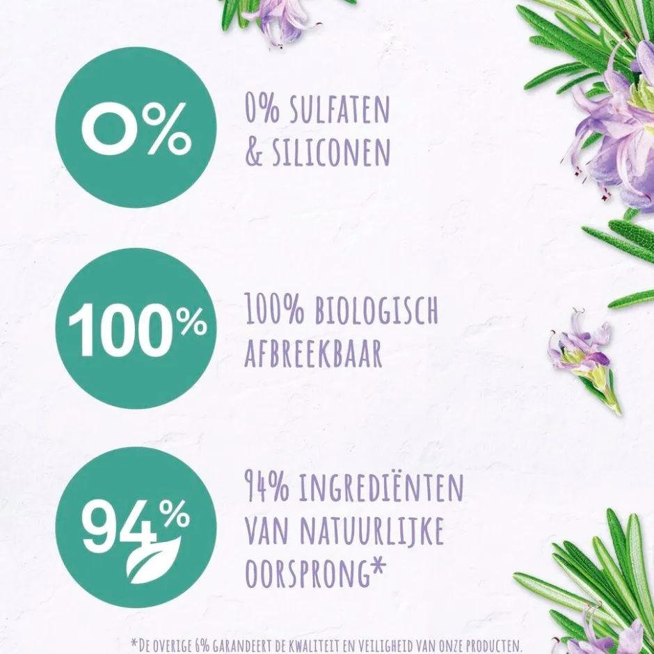 Andrélon Pro Nature Rosemary Refresh Shampoo|Andrelon New
