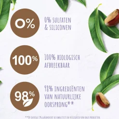 Andrelon Andrélon Pro Nature Shea Strong Repair Conditioner< Conditioner