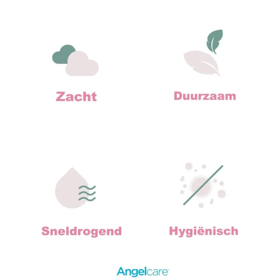 6-10 Maanden Baby Badzitje|Angelcare Outlet