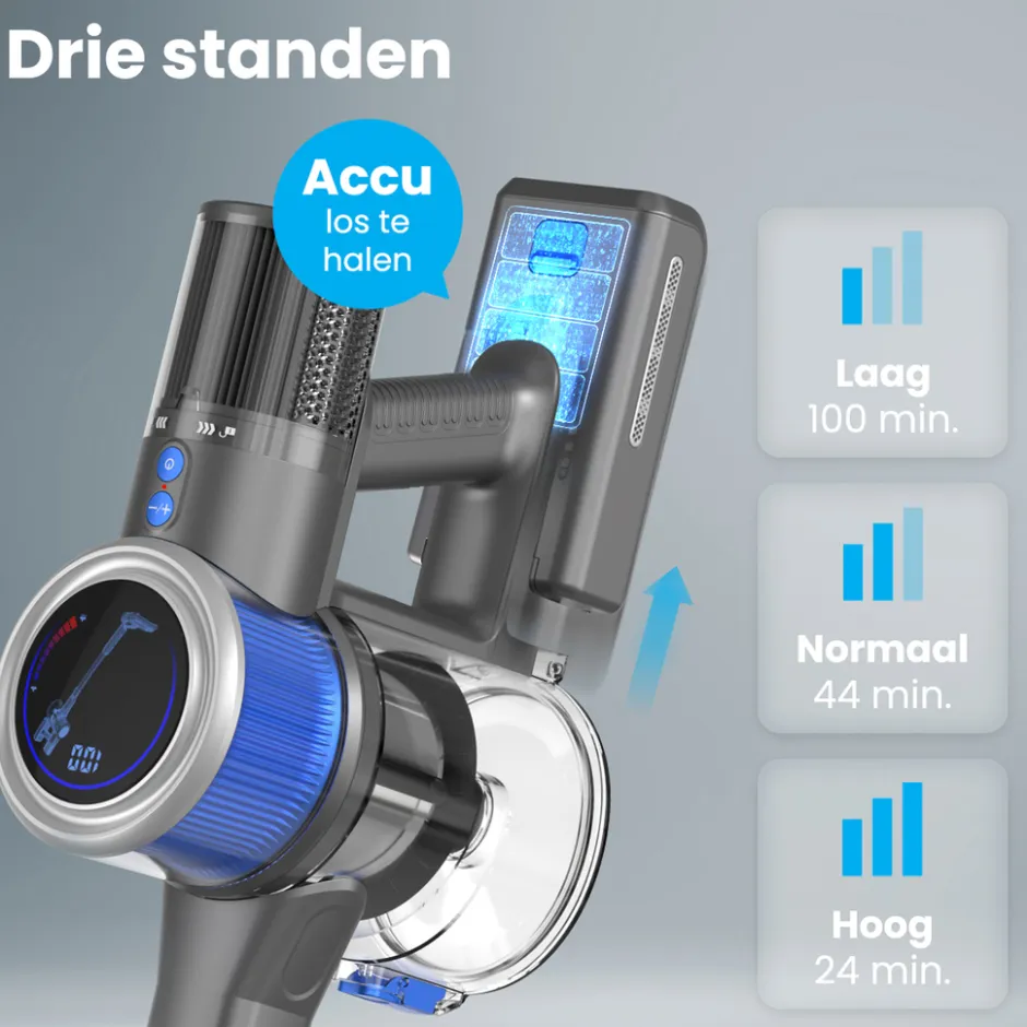 Draadloze Steelstofzuiger|Auronic Clearance