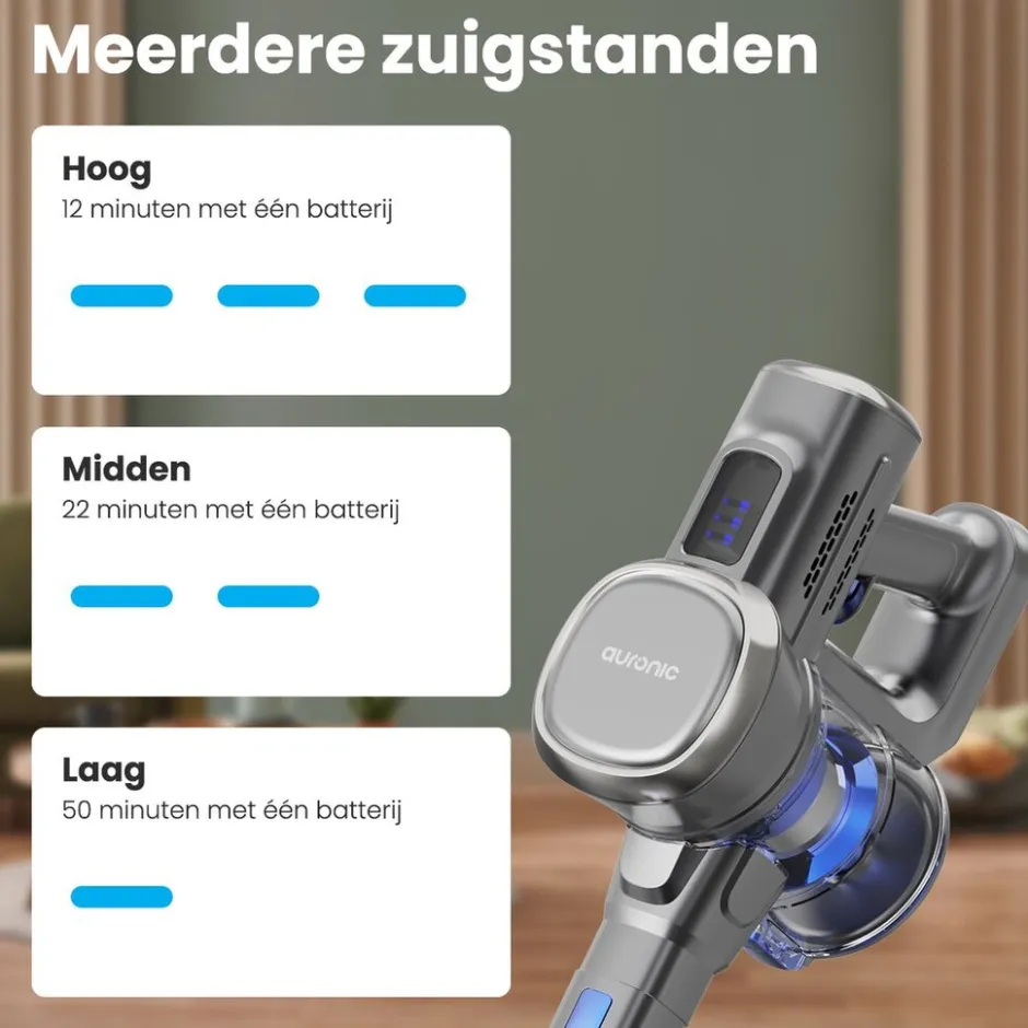 Draadloze Steelstofzuiger|Auronic Online