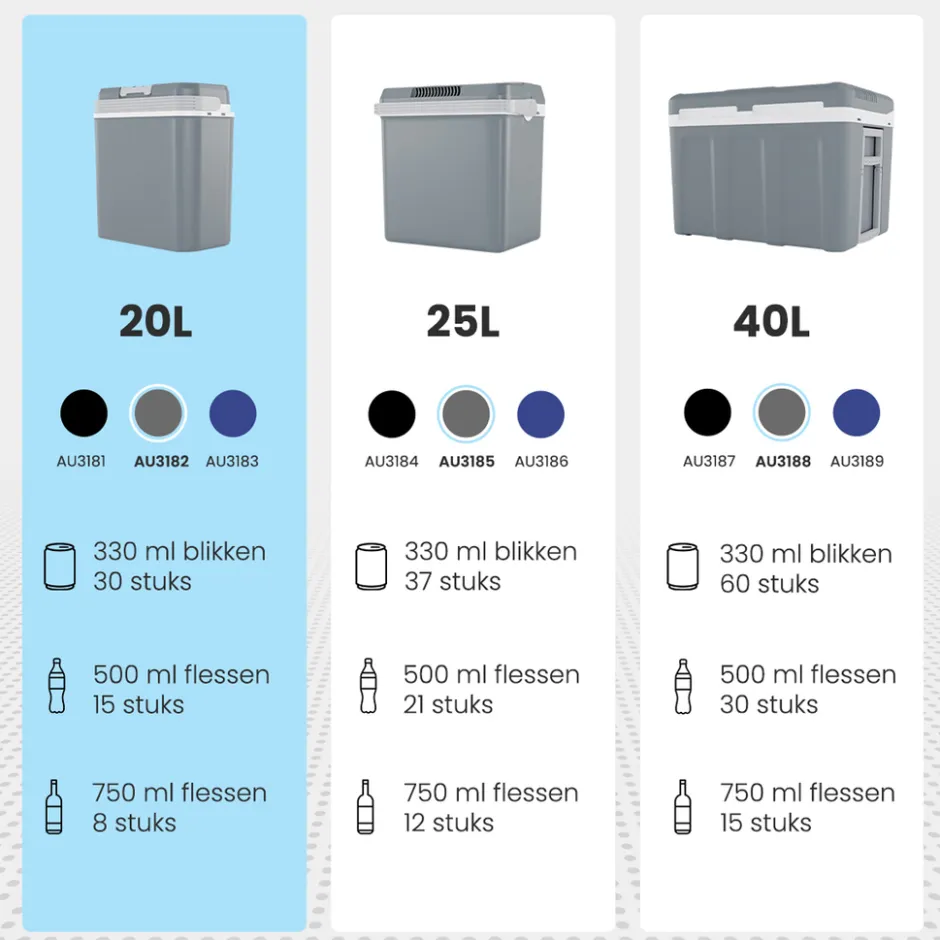 Elektrische Koelbox|Auronic Sale