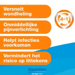 Bepanthen 4-in-1 Wondgel< Ehbo-Doos|Wondzalven