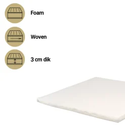 Comfort Plus 80x100 Matras|Best Sleep New