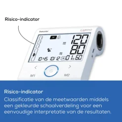 BM 96 Cardio Bloeddrukmeter Bovenarm|Beurer Best