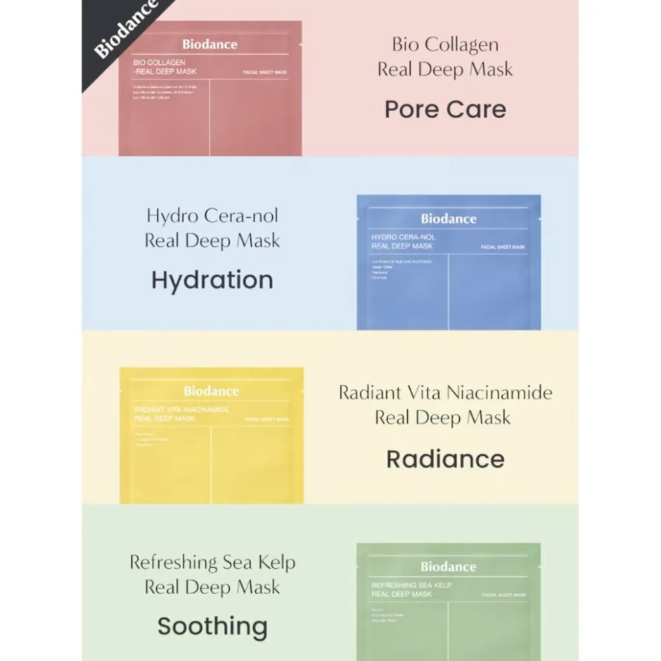 Radiant Vita Niacinamide Mask|Biodance Online