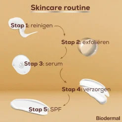 Anti-Age Serum|Biodermal