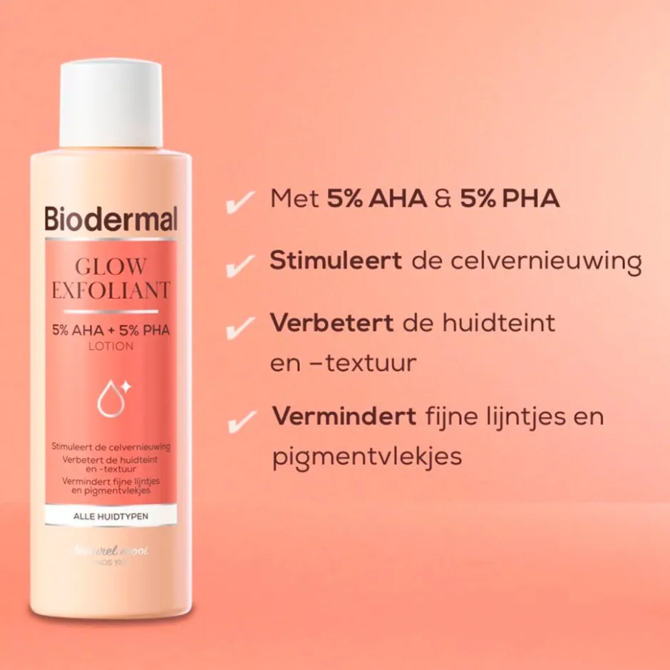 Glow Exfoliant 5% AHA + 5% PHA Lotion|Biodermal Clearance