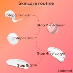 Hydraplus SPF50+ Zonnecrème voor het Gezicht|Biodermal Best