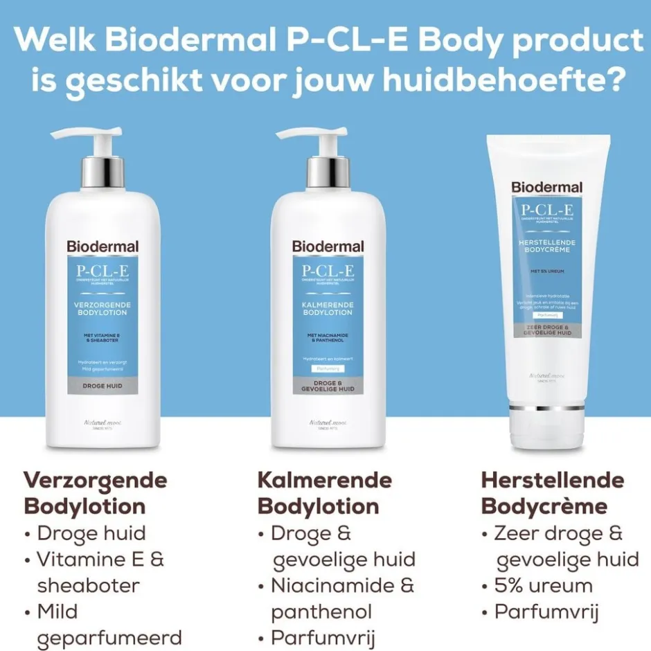 P-CL-E Kalmerende Bodylotion|Biodermal Clearance