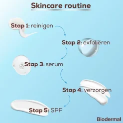 Pigment Serum|Biodermal Discount