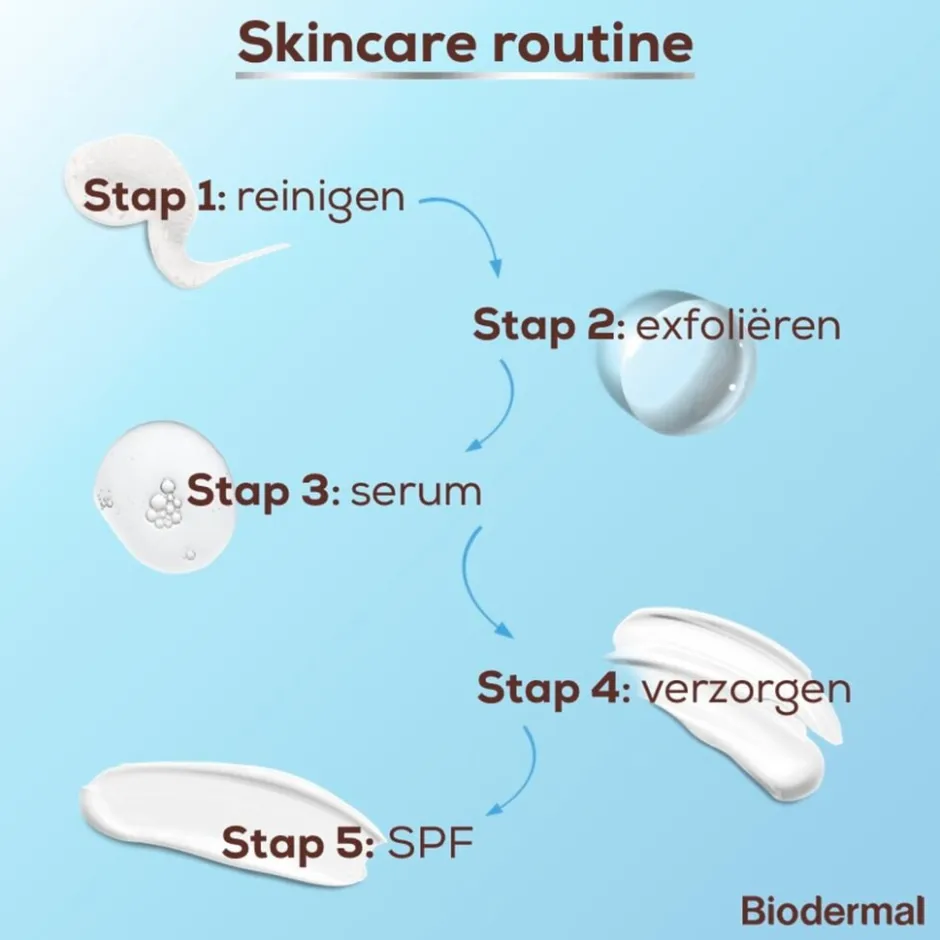 Biodermal Pigment SPF50 Dagcrème< Mama Verzorgingsproducten|Speciale Huidverzorging