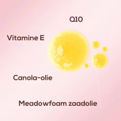 Biodermal Renewing Face Oil< Serum