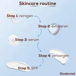 Sensitive Balance Micellair Reinigingsgel|Biodermal