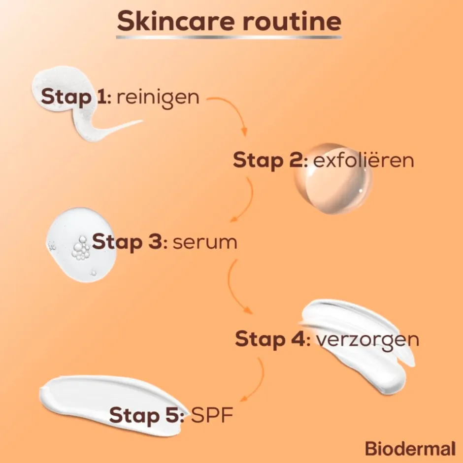 Biodermal Skin Booster Glow Serum< Serum