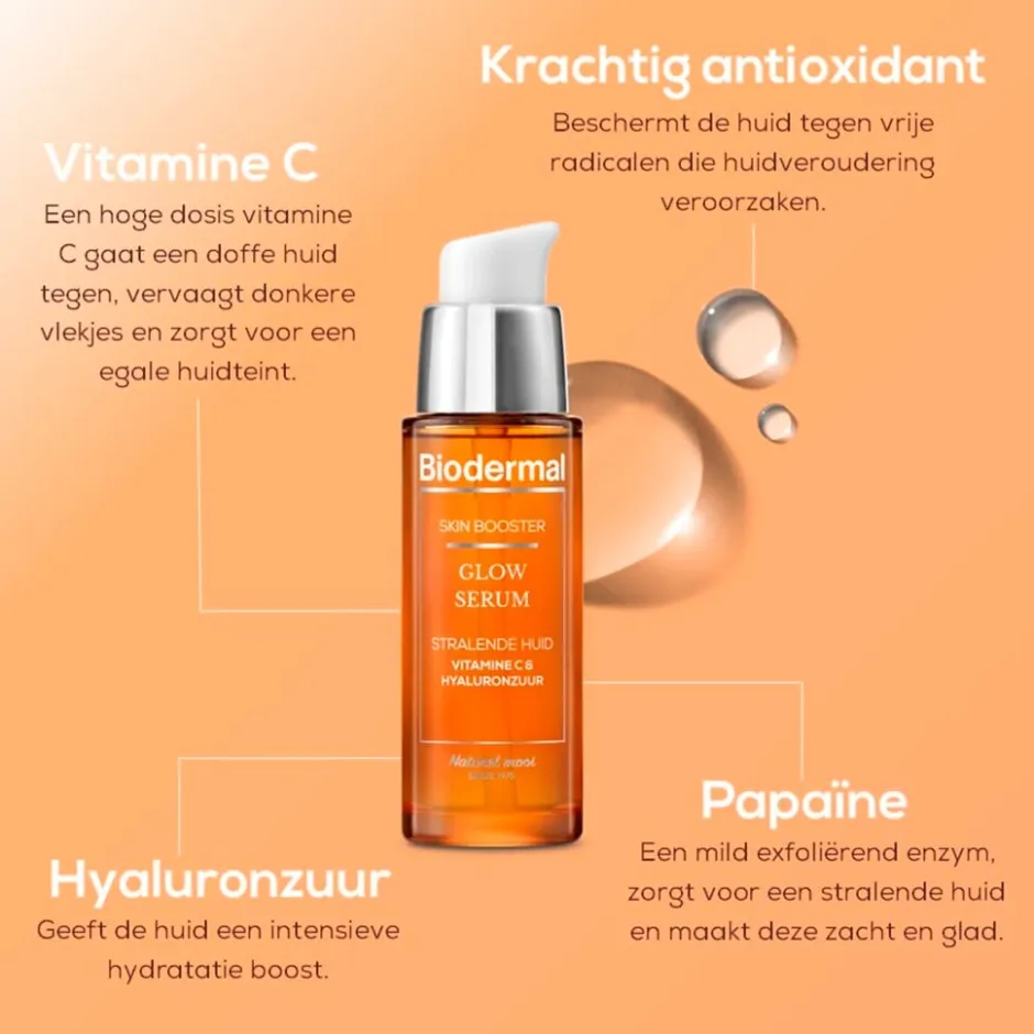 Biodermal Skin Booster Glow Serum< Serum