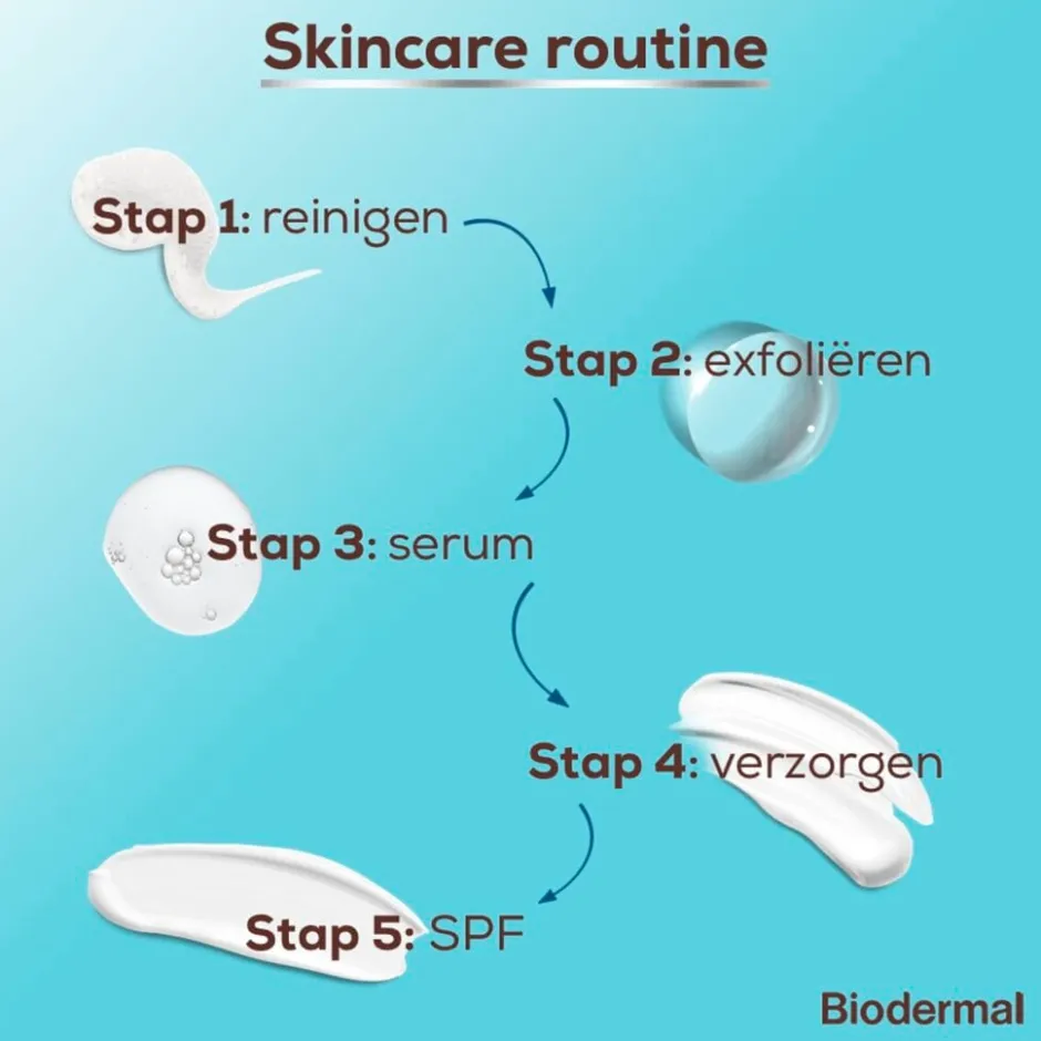 Biodermal Skin Booster Hydrating Serum< Serum