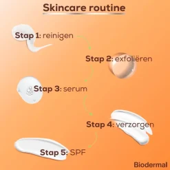 Biodermal SPF50+ Matterende Zonnefluïde voor je Gezicht< Zonnebrand