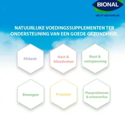 Prostavit Capsules|Bional