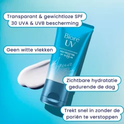 Aqua Rich Uv SPF 30 Weightless Moisturiser|Bioré New