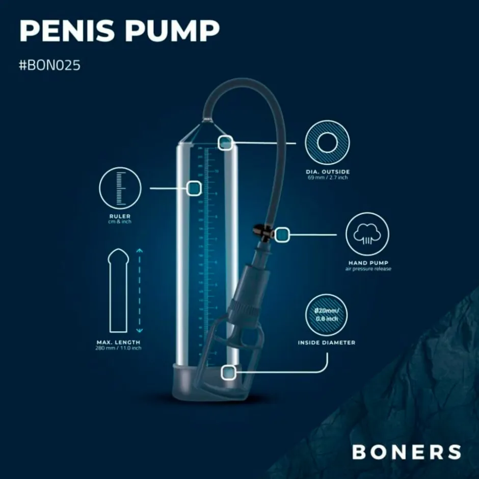 Boners Penispomp< Seksspeeltjes