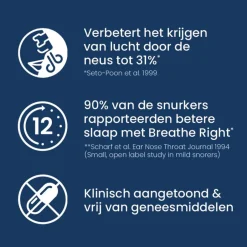 Breathe Right Neusstrips< Snurken|Luchtwegen