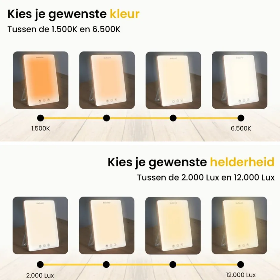 Overig BrellaVio Daglichtlamp PRO 12.000 Lux< Daglichtlampen