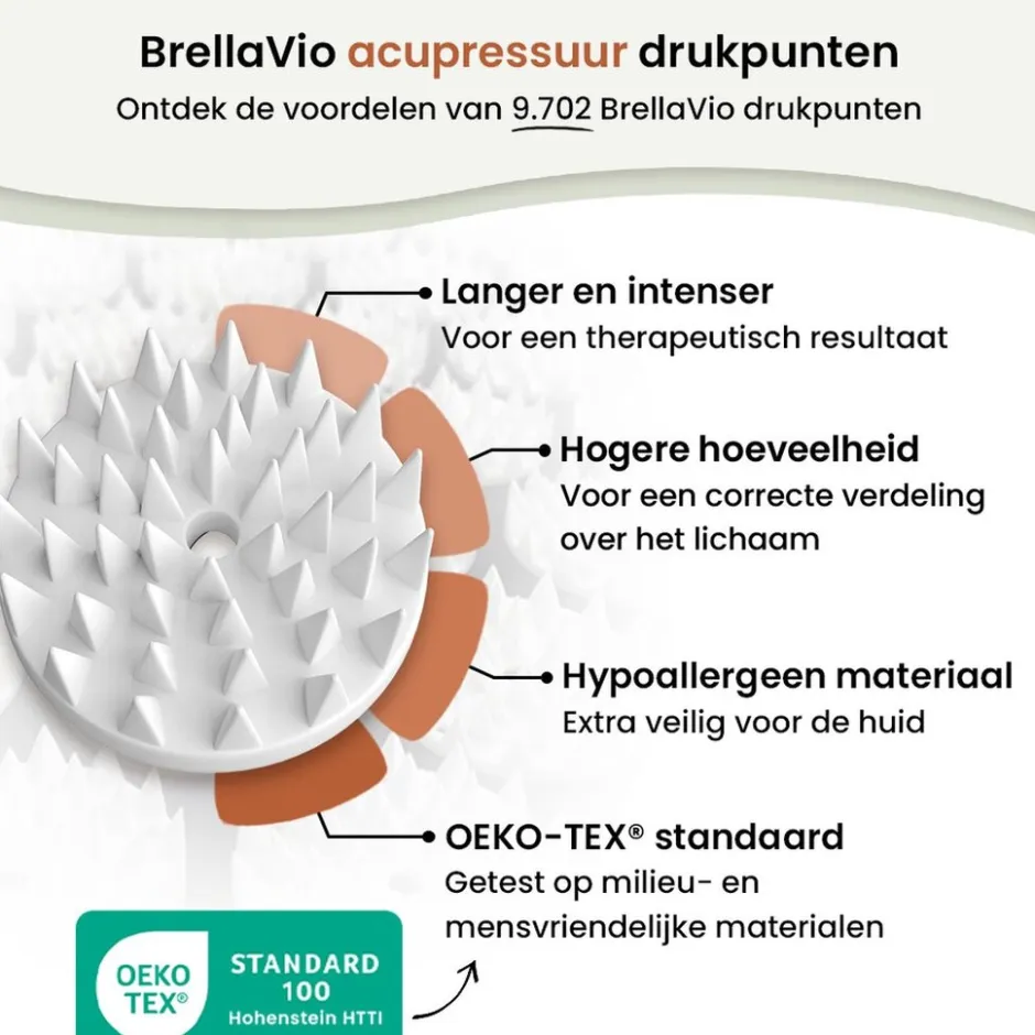 BrellaVio Eco Spijkermat Set met Spijkerkussen|Overig Discount