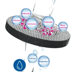 Microdisc 9-pack - bundel|BRITA Best