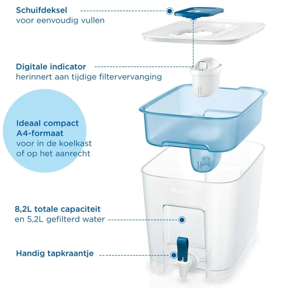 BRITA Waterfilterkan Flow Cool 8.2L Blauw incl. 1 MAXTRA PRO ALL-IN-1 Waterfilterpatroon< Keuken