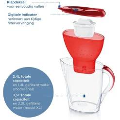 BRITA Waterfilterkan Marella Cool 2.4L Rood incl. 1 MAXTRA PRO< Keuken