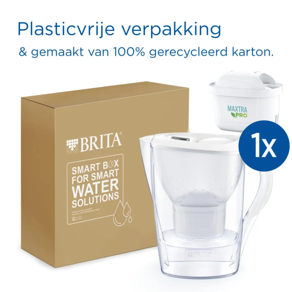 BRITA Waterfilterkan Marella Cool 2.4L Wit incl. 1 MAXTRA PRO ALL-IN-1 Waterfilterpatronen< Keuken